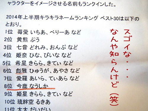 キラキラネーム
